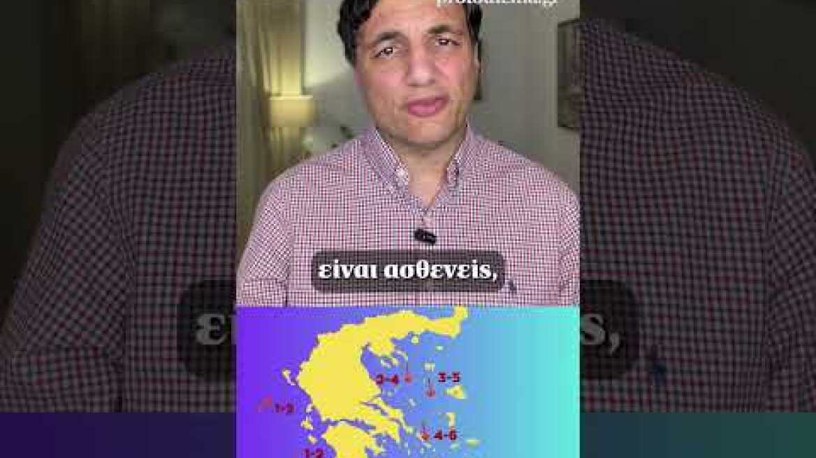 ☀️Μελτέμια και υψηλές θερμοκρασίες συνθέτουν το σκηνικό του καιρού