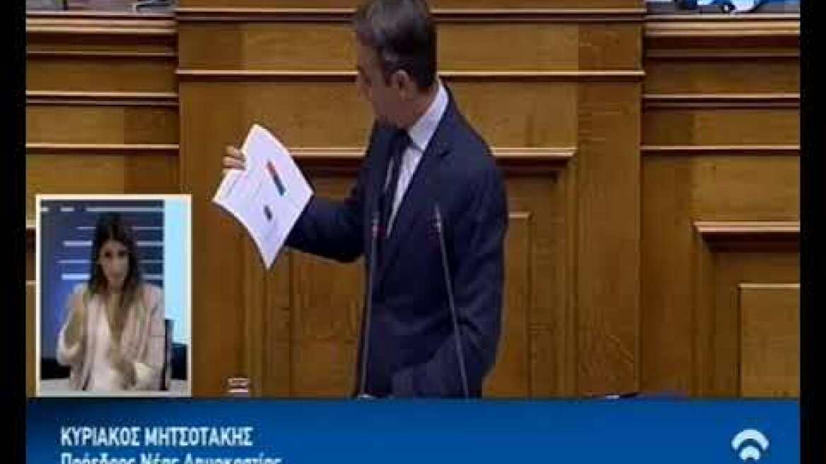 Κ. Μητσοτάκης στην Βουλή