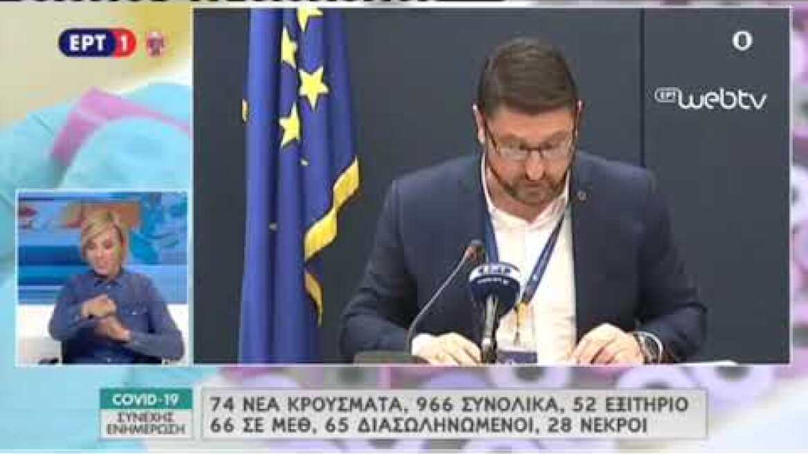 Ανακοινώσεις Χαρδαλιά 27/03/2020