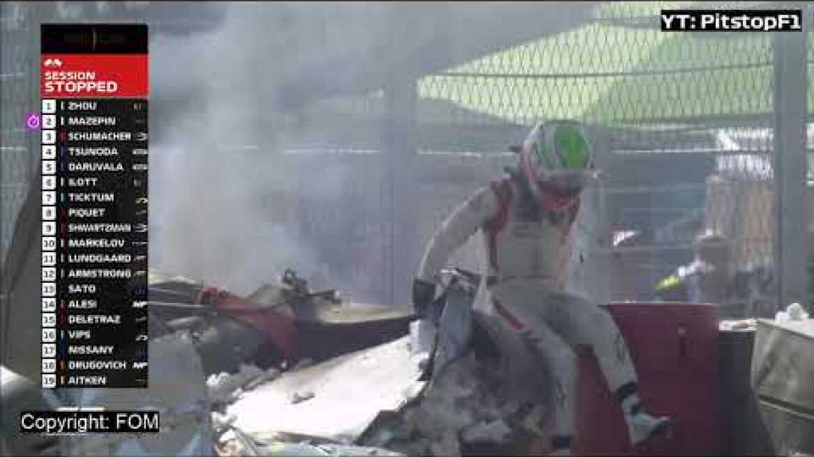 HUGE F2 Crash Jack Aitken & Luca Ghiotto | 2020 Russia Race 2