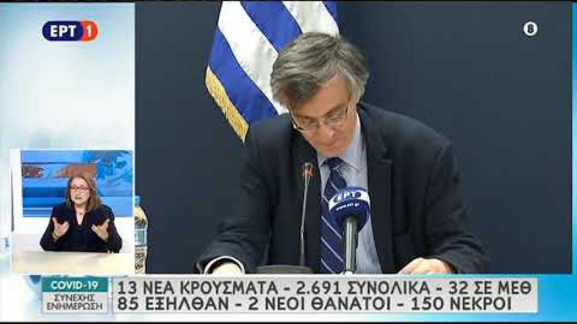 Ανακοινώσεις Τσιόδρα 08/05/2020