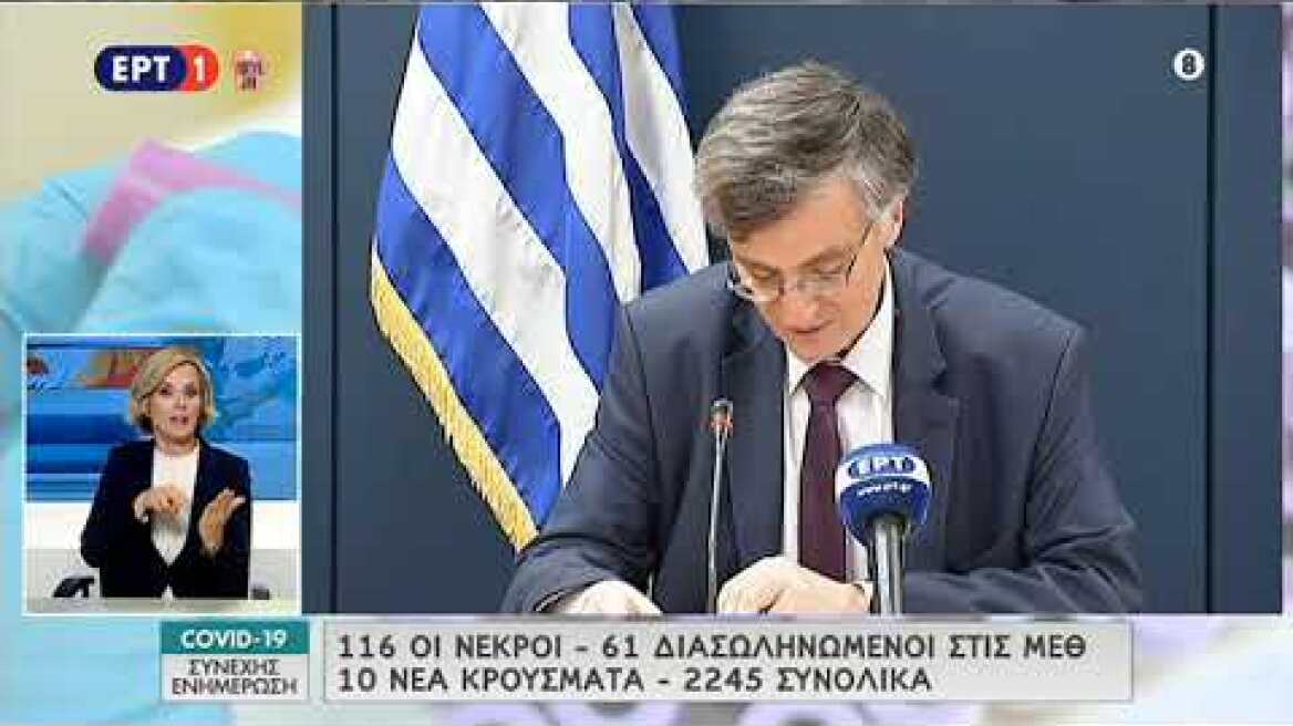 Κορωνοϊός - Τσιόδρας: 116 νεκροί - Δέκα νέα κρούσματα - 2.245 συνολικά - 61 διασωληνωμένοι