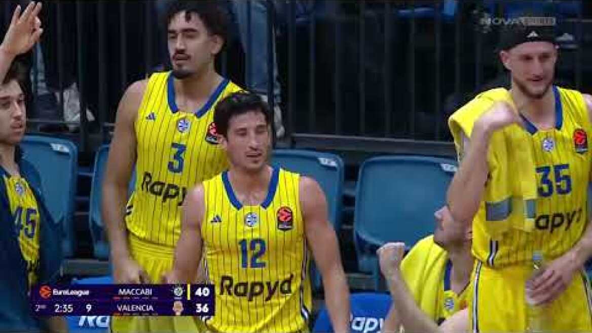 Euroleague: Ο Παναθηναϊκός υποχρέωσε σε υπόκλιση και την πρωτοπόρο Χαποέλ, νίκες για Ρεάλ, Φενέρ και Μακάμπι Μακάμπι Tελ Αβίβ – Βαλένθια: 85-82 (MD 17, 18/12/25)