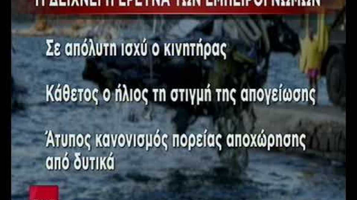 Στοιχεία από την έρευνα