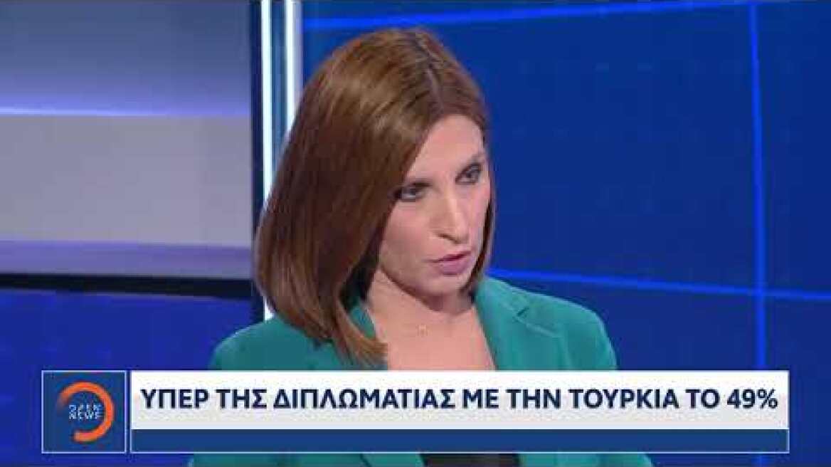 Η δημοσκόπηση του ΟΡΕΝ