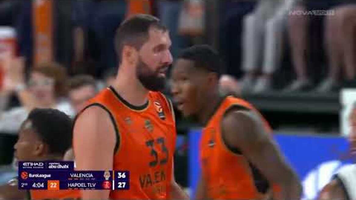 Βαλένθια – Χάποελ Τελ Αβίβ: 93-82 (MD4, 08/10/2026)
