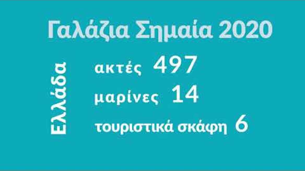 Γαλάζια Σημαία 2020