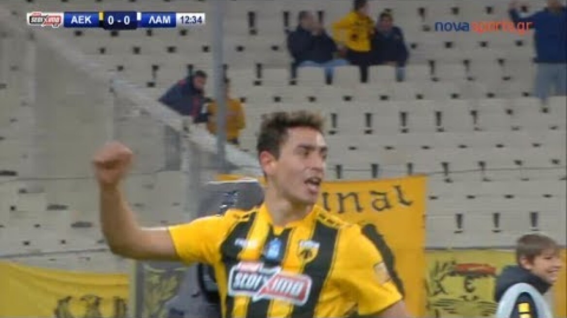 ΑΕΚ - ΛΑΜΙΑ 2-0 | ΟΛΑ ΤΑ ΣΤΙΓΜΙΟΤΥΠΑ ΤΟΥ ΑΓΩΝΑ