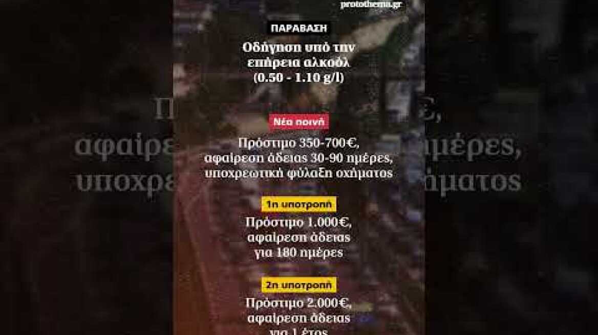Μέχρι και ισόβια σε πολύνεκρα τροχαία, ποιες οι ποινές για κινητό, αλκοόλ, ζώνη και κράνος