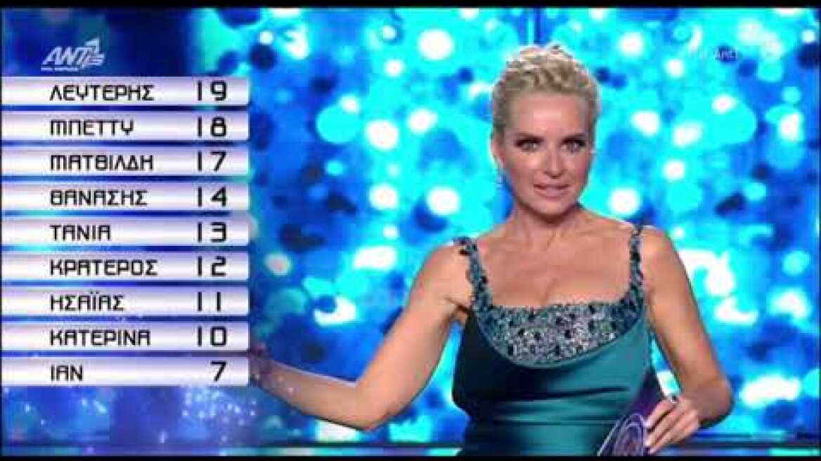 YFSF: Νικητής της βραδιάς ο Ησαϊας Ματιάμπα