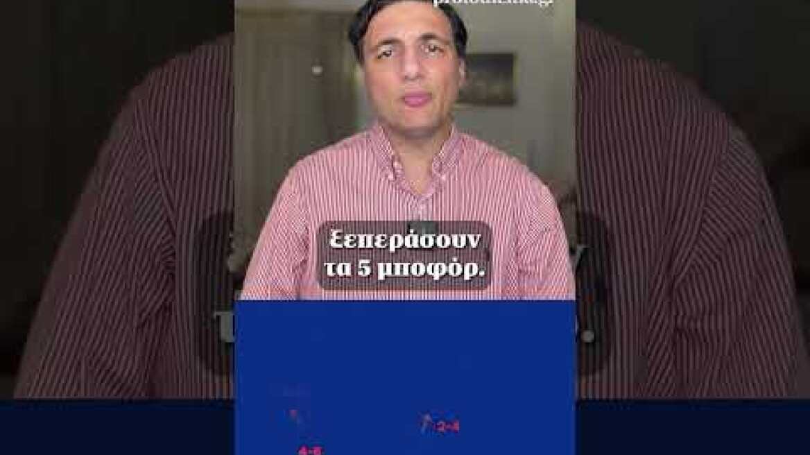 🌧️Υγρασία, σκόνη και λασποβροχές