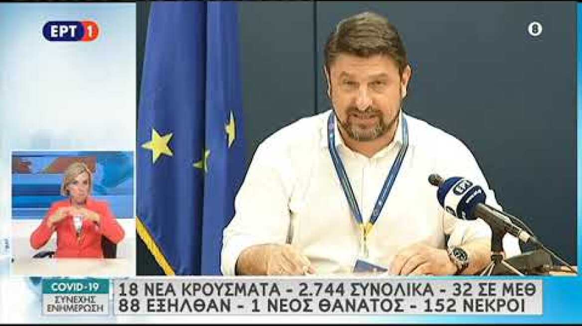 Ανακοινώσεις Χαρδαλιά 12/05/2020