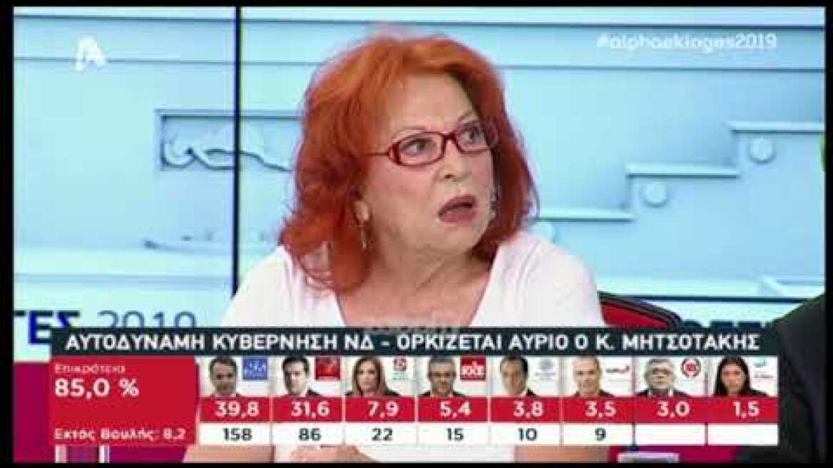 Εκλογές 2019: Άφωνη η Διαβάτη με την ερώτηση Σρόιτερ για Τσίπρα!