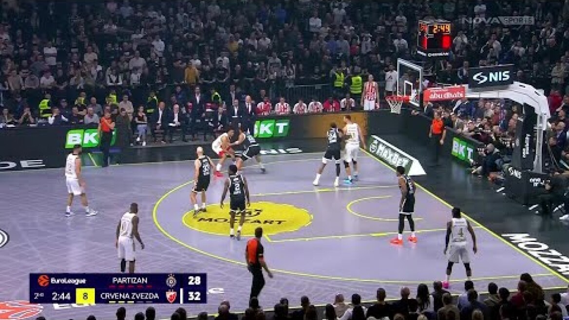 Euroleague: Δεύτερη σερί ήττα για τον Ολυμπιακό, πήρε το σερβικό ντέρμπι η Παρτίζαν, στην κορυφή παρέμεινε η Χαποέλ Παρτίζαν-Ερυθρός Αστέρας: 79-76 (MD 15, 12/12/2025)