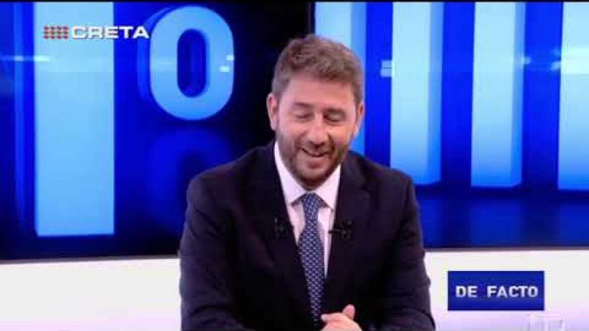 Συνέντευξη στην Τηλεόραση Creta [Β Μέρος]