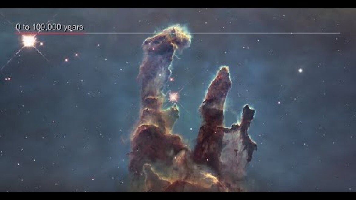 Life and Death of a Planetary System: Chapter 1