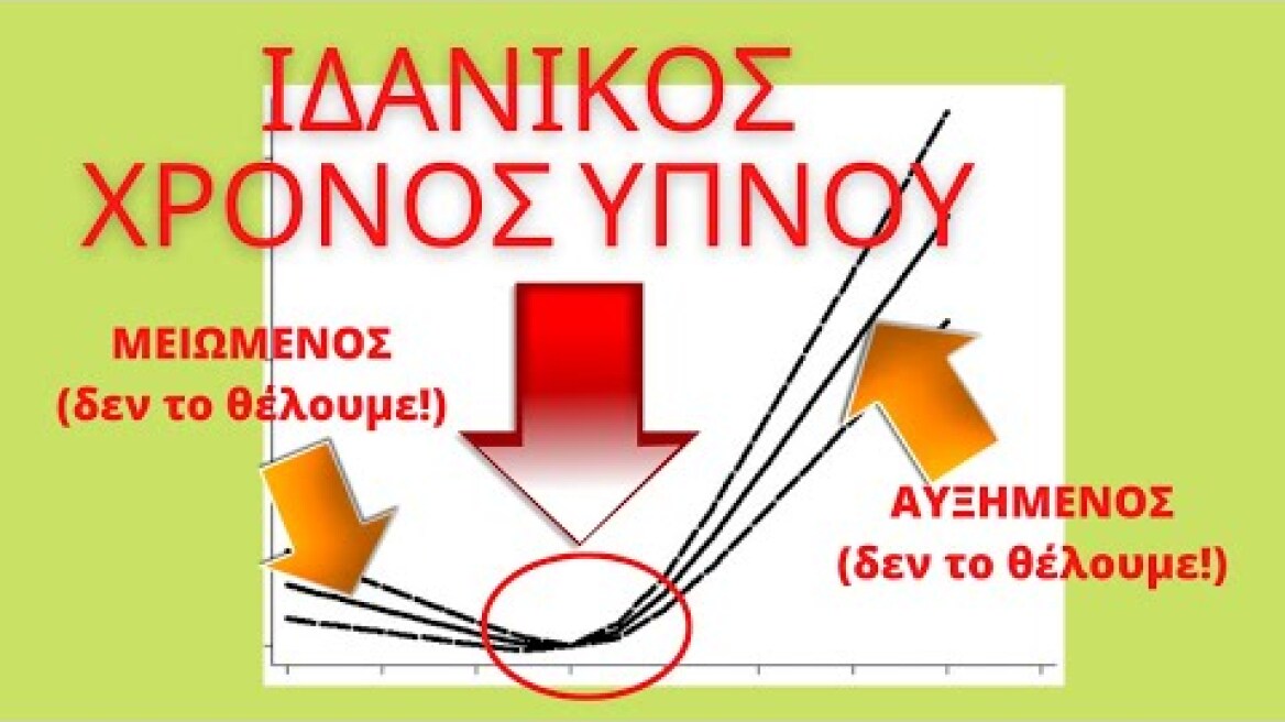 Πόσο πρέπει να κοιμάστε για τέλεια υγεία;