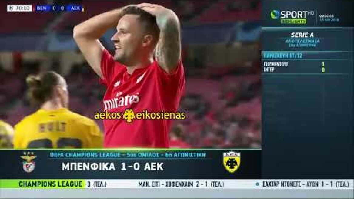 Μπενφίκα-ΑΕΚ 1-0 Στιγμιότυπα HD 6η Άγ. 12-12-2018