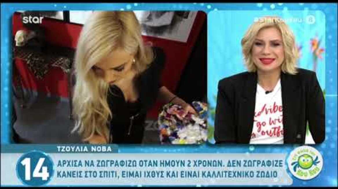 Η ζωγράφος Τζούλια Νόβα έχει παρόμοιο ύφος με Τσόκλη και Σορόκα