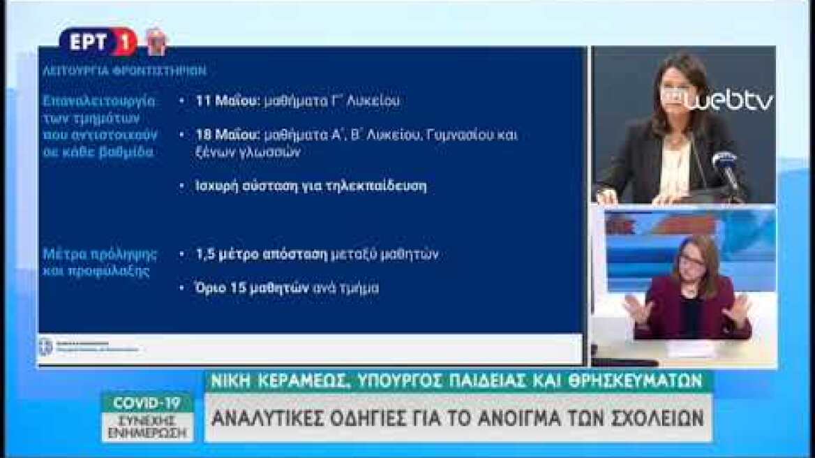 Ανακοινώσεις Νίκης Κεραμέως 29/04/2020