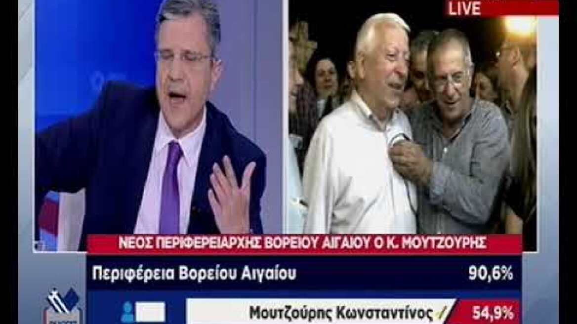 Γιώργος Αυτιάς: Αν γινόμουν ευρωβουλευτής θα σας βοηθούσα