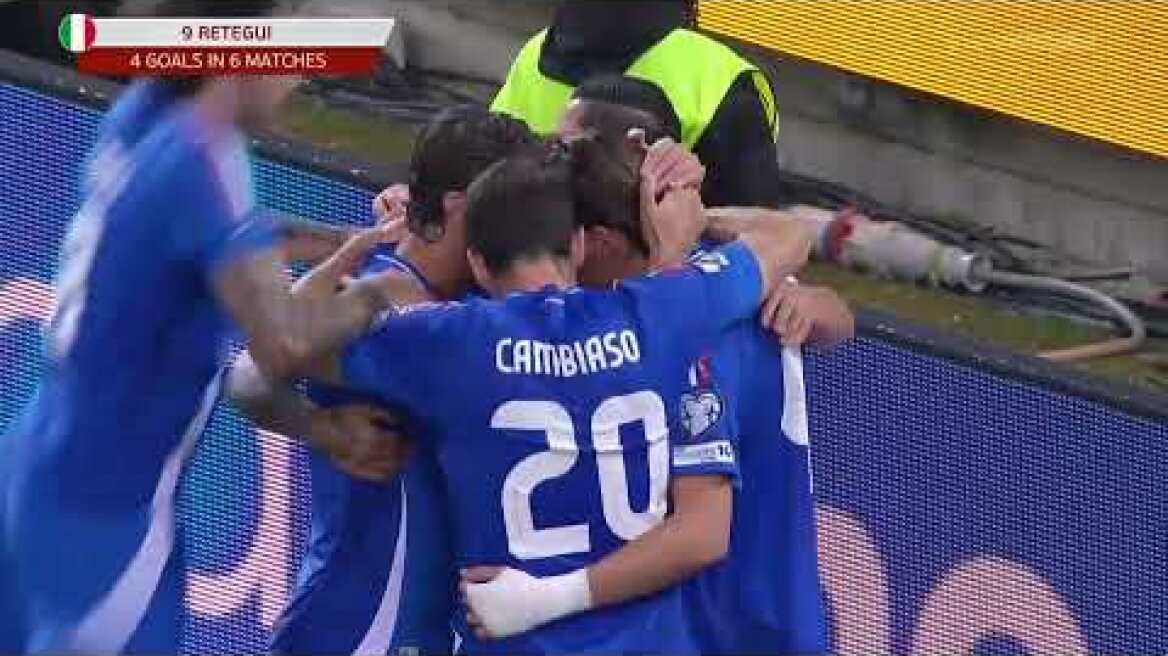 Ιταλία-Ισραήλ: 3-0 (14/10/2025)