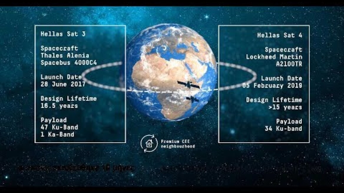 Hellas Sat 4 (Greek subtitles) 4Κ