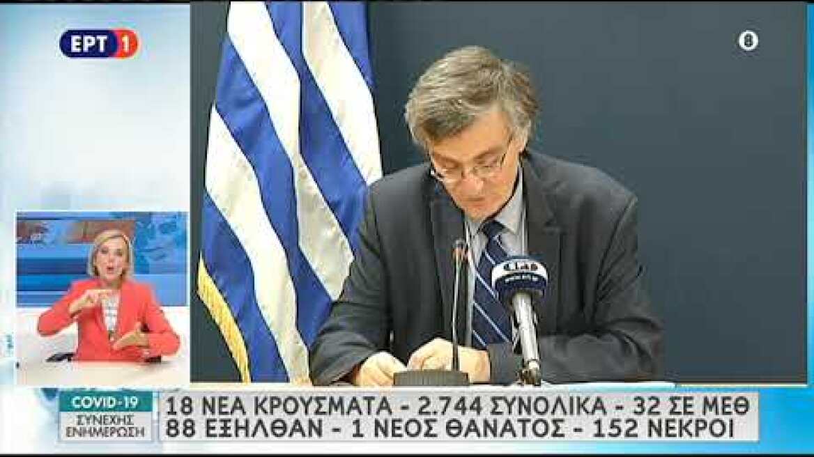 Ανακοινώσεις Τσιόδρα 12/05/2020