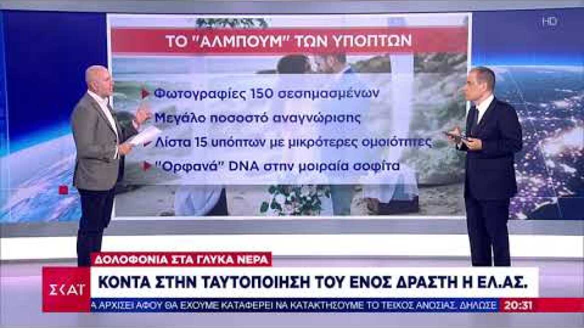 Κοντά στην ταυτοποίηση του ενός δράστη για τον φόνο της Καρολάιν