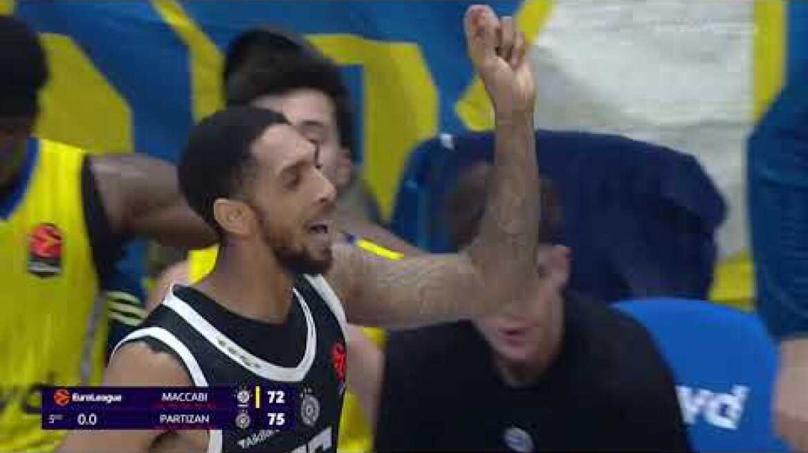 Μακάμπι Τελ Αβίβ – Παρτίζαν: 95-93 (MD26, 03/02/2026)