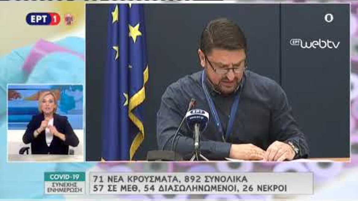 Ανακοινώσεις Χαρδαλιά 26/03/2020