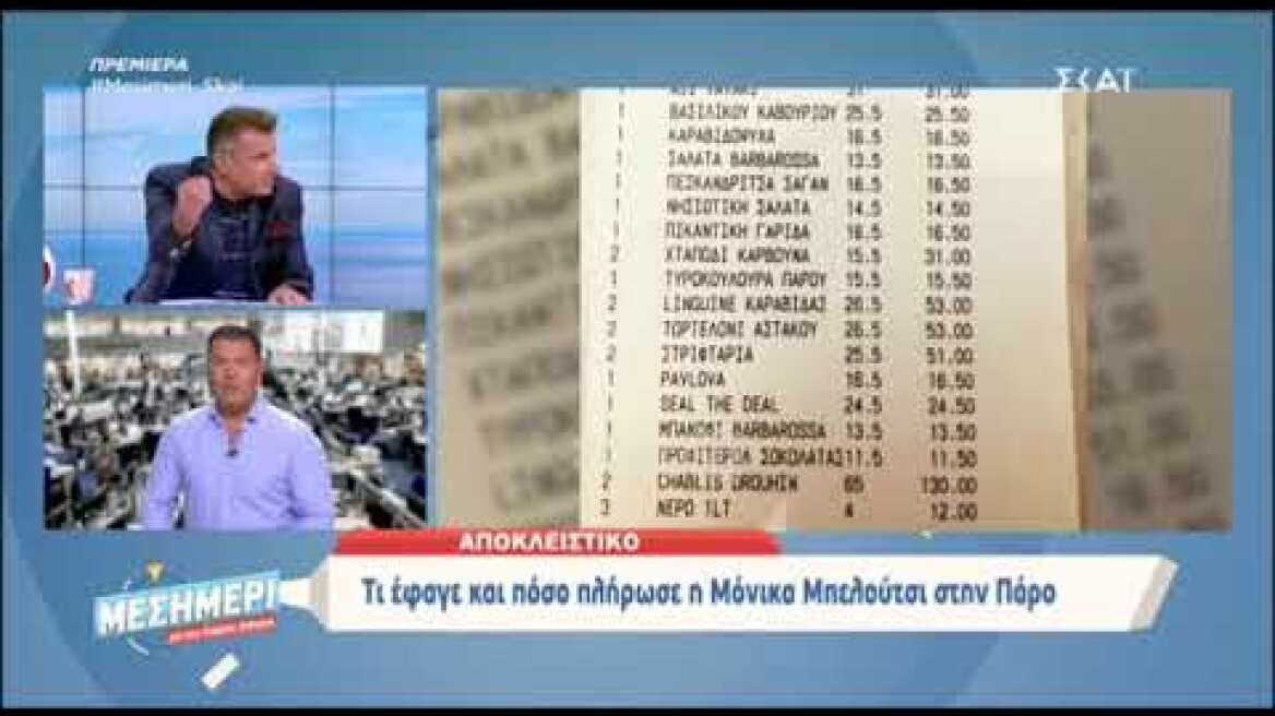 Ο λογαριασμός της Μόνικα Μπελούτσι στη Μύκονο!