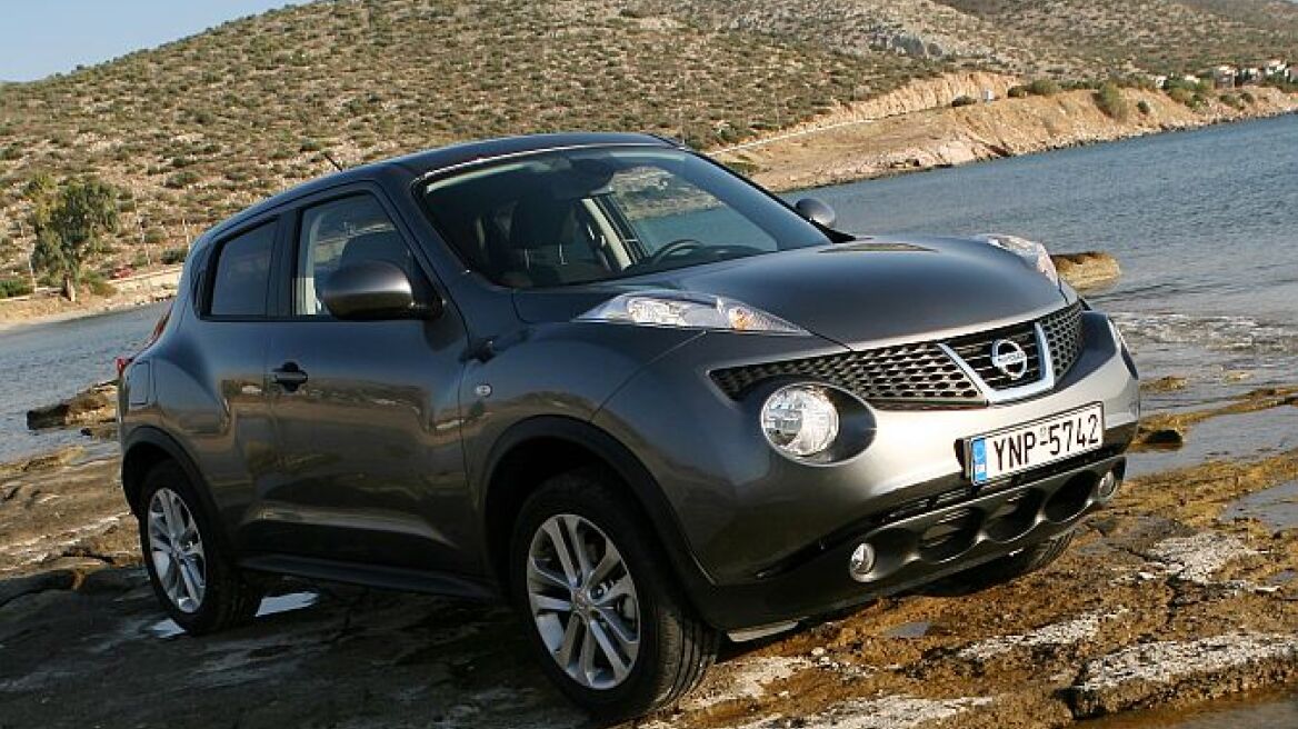 Nissan Juke με πόσο;