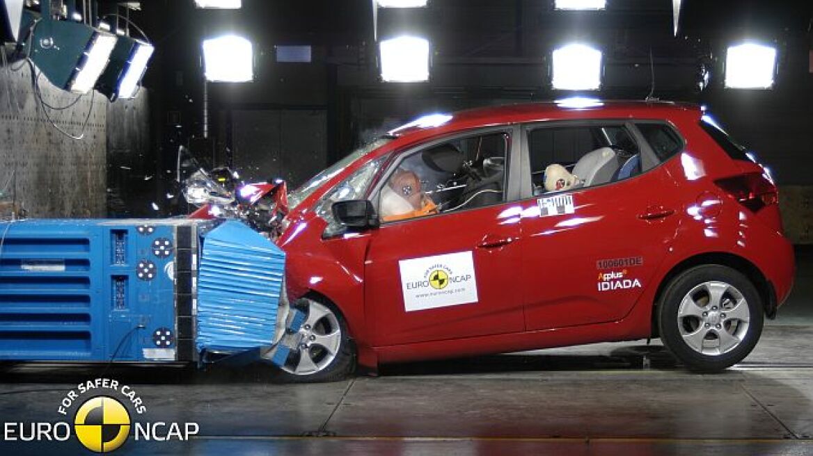 Νέα... λιωσίματα στον EuroNCAP