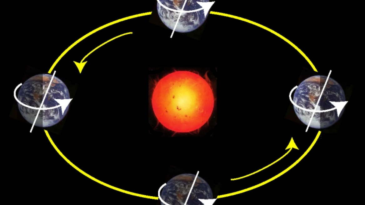 Για το 25% των Αμερικανών η Γη δεν γυρίζει γύρω από τον Ήλιο!