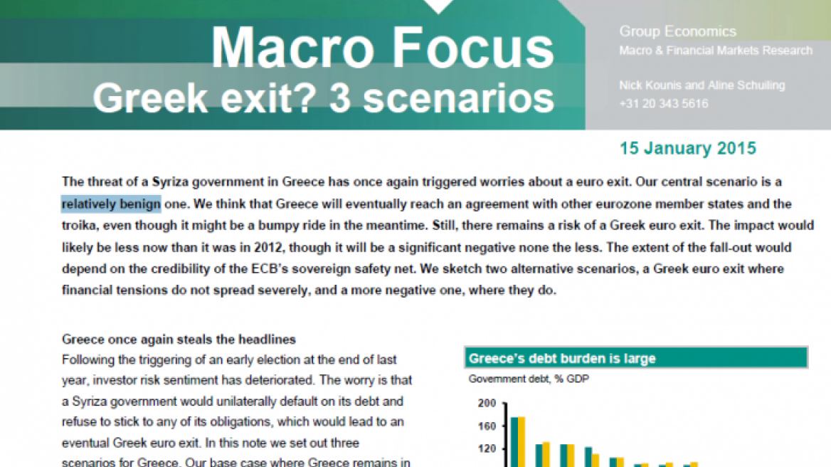 ABN AMRO: Τα τρία σενάρια του Grexit