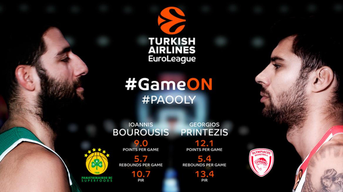 #GameOn: Μπουρούσης vs Πρίντεζης