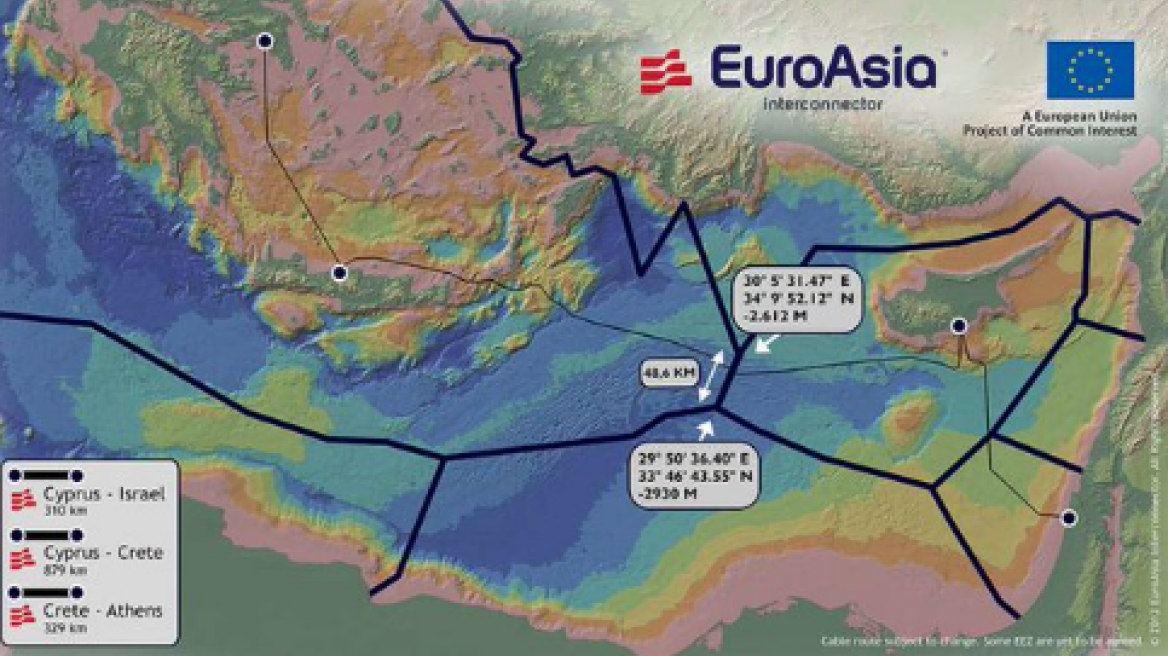 Ελλάδα, Κύπρος και Ισραήλ υπέγραψαν συμφωνία για την ηλεκτρική διασύνδεση των τριών χωρών