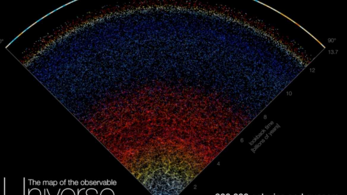 Βίντεο: Διαδραστικός χάρτης μας «ταξιδεύει» σε 200.000 γαλαξίες - Περιηγηθείτε με ένα κλικ