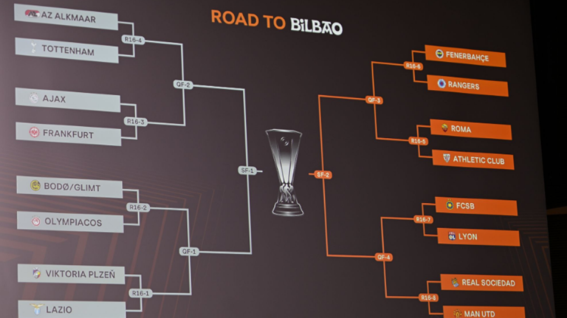 Ολυμπιακός: Το μονοπάτι του έως τον τελικό του Europa League - Οι διασταυρώσεις και οι ομάδες που αποφεύγει