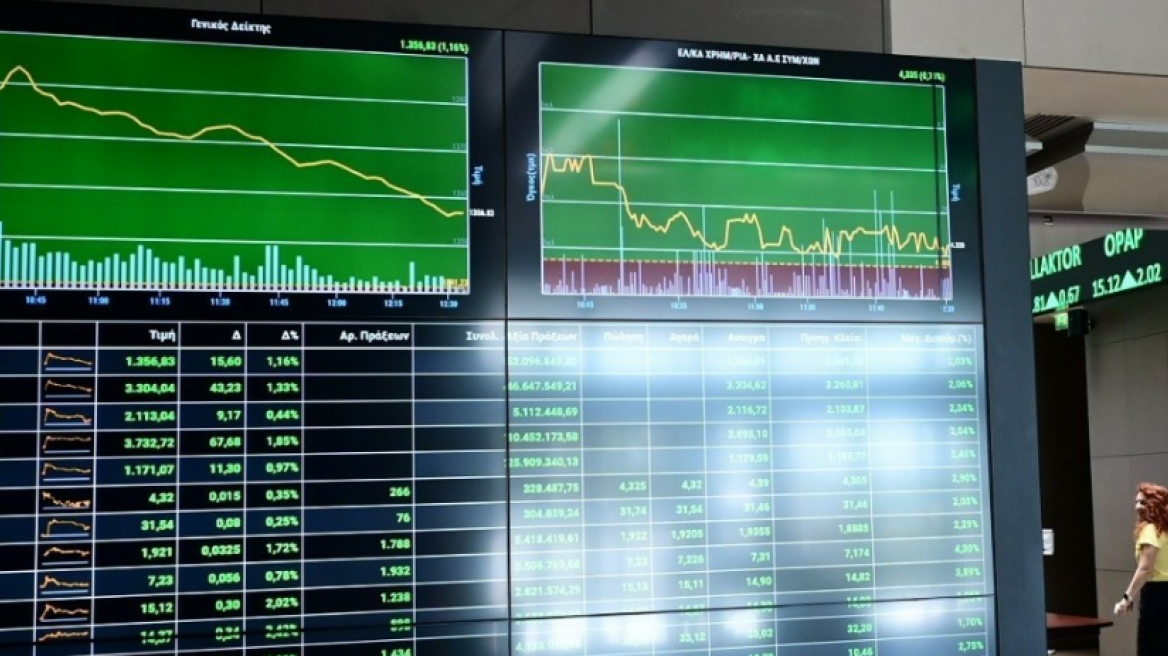 Χρηματιστήριο Αθηνών: Κατεβάζουν ταχύτητα οι αγοραστές – Εντυπωσιακές οι μακροπρόθεσμες επιδόσεις