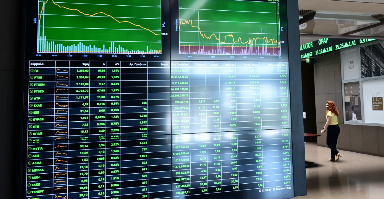 Δεύτερη σερί άνοδος στο Χρηματιστήριο και επιστροφή πάνω από τις 2.300 μονάδες