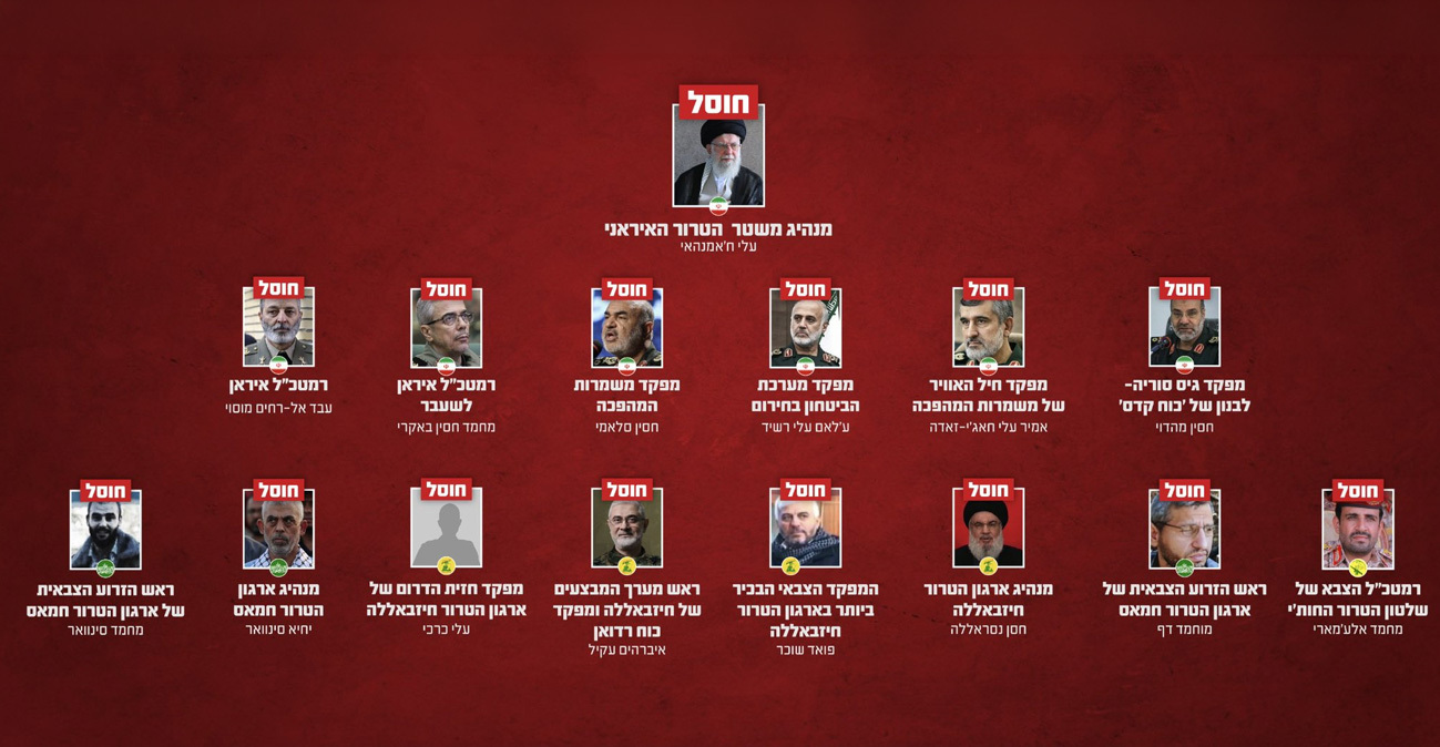 «Το Ιράν θέλει συνομιλίες και δέχτηκα» είπε ο Τραμπ - Οι IDF έδωσαν τα ονόματα των Ιρανών ηγετών που σκοτώθηκαν στις επιθέσεις ΗΠΑ και Ισραήλ