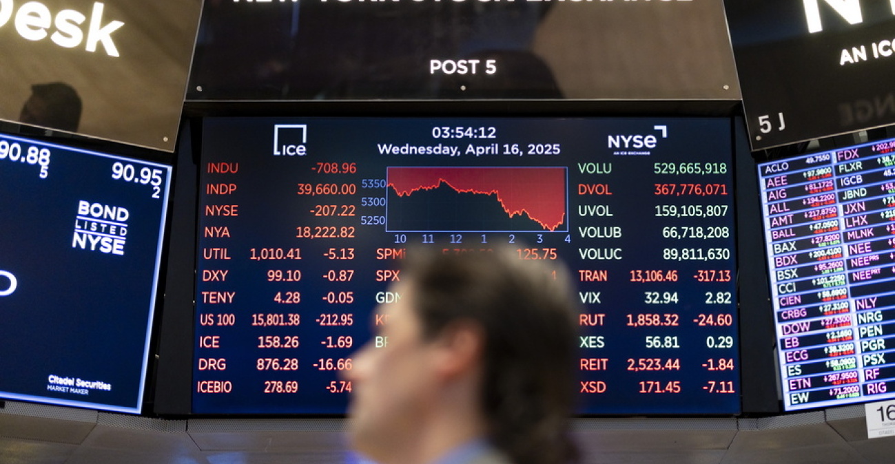 Wall Street: Τα θετικά μαντάτα από τον πληθωρισμό κράτησαν τους δείκτες στα «πράσινα»