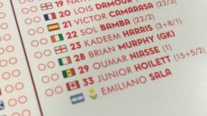 H Αρσεναλ συμπεριέλαβε τον Σάλα στο match programme του αγώνα με την Κάρντιφ 