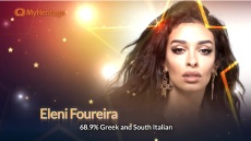 Η Ελένη Φουρέιρα μαθαίνει με τεστ DNA ότι είναι σχεδόν 70% Ελληνίδα