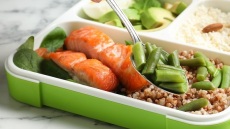 Αυτή είναι η κατάλληλη ώρα για να τρώμε μεσημεριανό