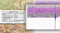Σεισμός στην Αθήνα - Χουλιάρας: «Δεν εμπνέει ανησυχία η δόνηση των 2,9 Ρίχτερ, παρακολουθούμε το φαινόμενο»