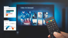 Ο «πόλεμος» του τηλεκοντρόλ: Mega, Ant1 και Αlpha οδηγούν τα νούμερα της τηλεθέασης