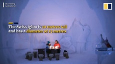 Το μεγαλύτερο ιγκλού εστιατόριο βρίσκεται στα Ιμαλάια